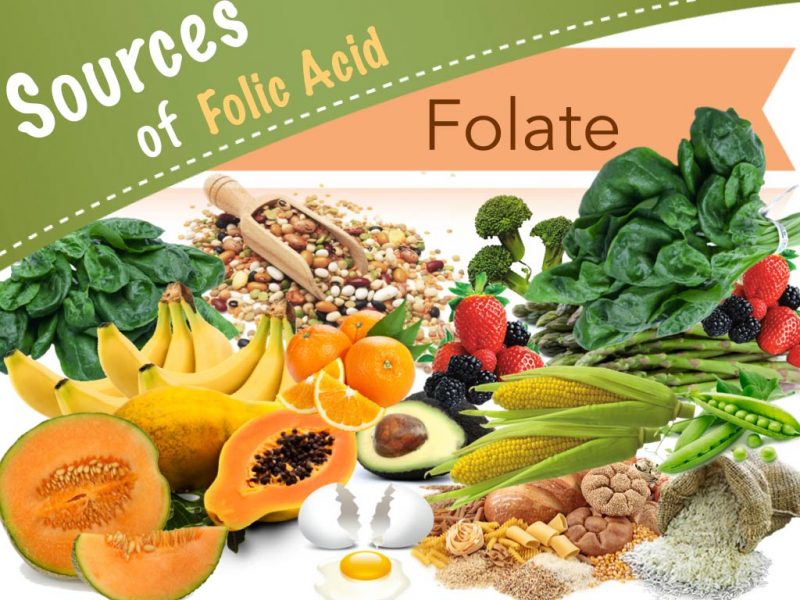 Thực phẩm chứa nhiều Folate