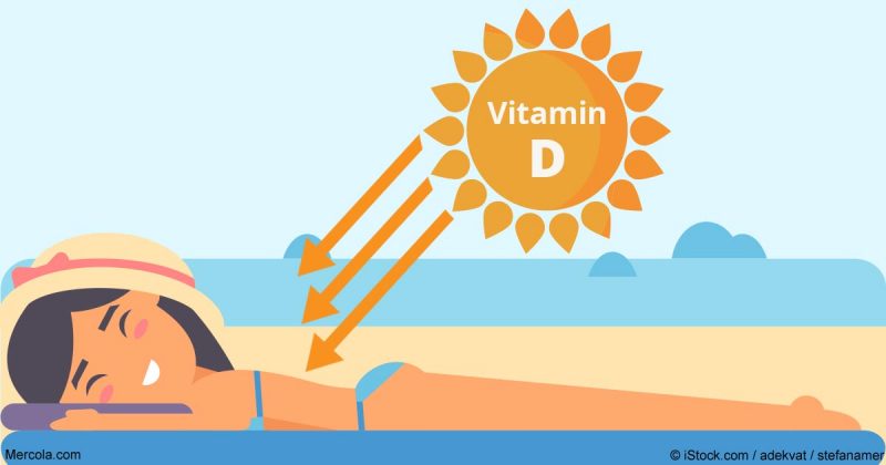 Hấp thụ vitamin d bằng ánh nắng mặt trời