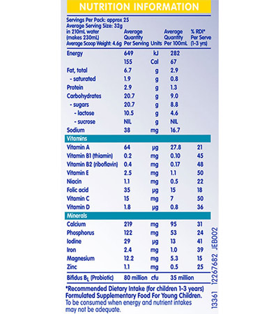 DInh dưỡng sữa nan optipro số 3 - XUất Xứ Úc