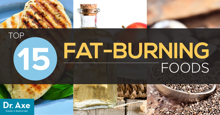 Các loại thức uống nào giúp tăng cường quá trình đốt cháy chất béo?

