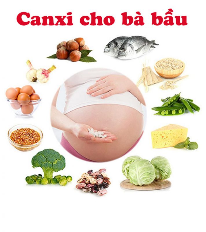 XUẤT XỨ ÚC